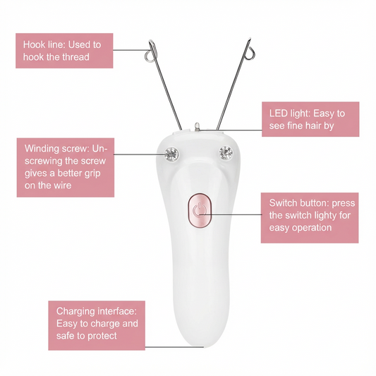 Butterfly Design Electric Threading Epilator – Facial Hair Remover Machine